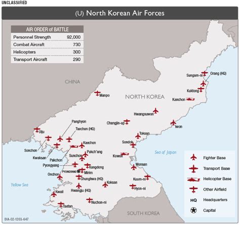 PVOs - Anti-Aircraft: Severní Korea