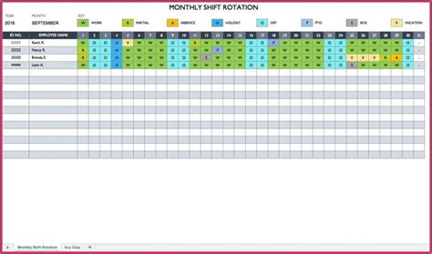 Excel 24 Hour Shift Schedule Template Templates-2 : Resume Examples