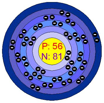 Barium Protons Neutrons Electrons - Asking List