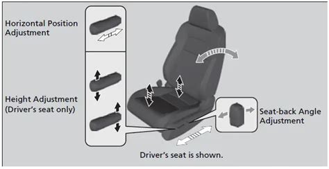 Honda Civic Sedan 2023 Seats Setup Instructions - Auto User Guide