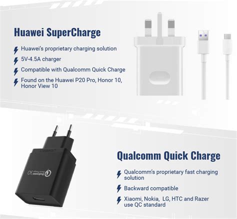 Here's an infographic comparing smartphone fast charging standards