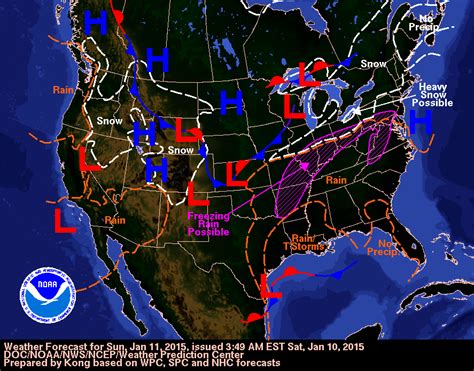 The Weather Advisor - Forecast Models