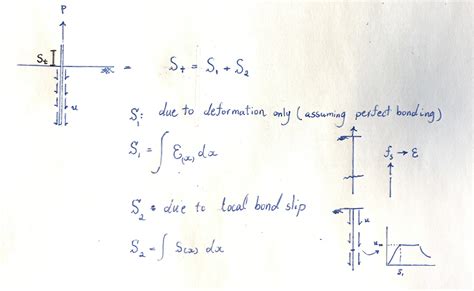 310 questions with answers in SHEAR STRESS | Science topic