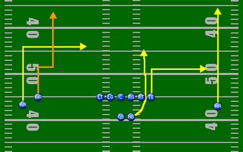 Questions Facing The 2011 49ers: What Will Jim Harbaugh's "Hybrid" West Coast Offense Look Like ...