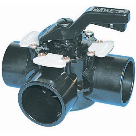 Plumbing: 3-Way PVC Control Valve – Castle Aquatics