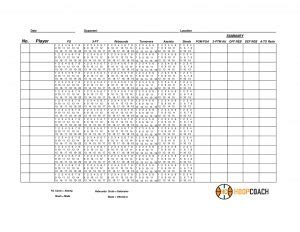 Blank Basketball Stat Sheets – Hoop Coach