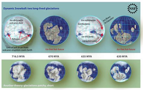 Snowball Earth Map