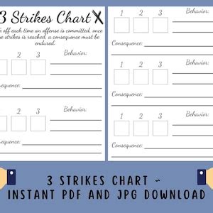 3 Strikes Chart - Etsy