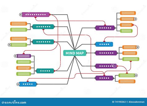 Mind Map Vector Template in Flat Style Stock Vector - Illustration of ...