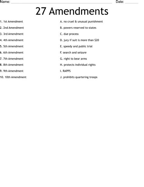 27 Amendments Quiz