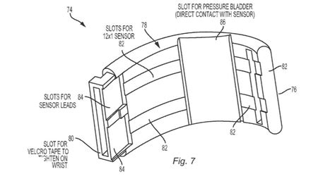 Is Apple’s approach to Blood Pressure monitoring via Apple Watch ...