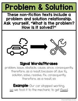 Problem & Solution -- Non-Fiction Text Structure Resource by MsJordanReads