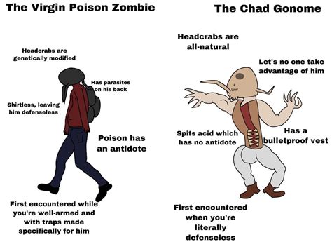 The Virgin Poison Zombie vs The Chad Gonome : r/HalfLife