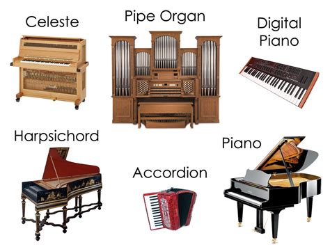 Keyboard Instruments