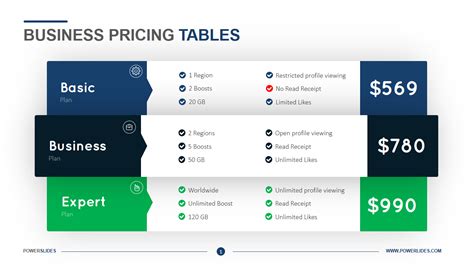 Free Pricing Table Template Word