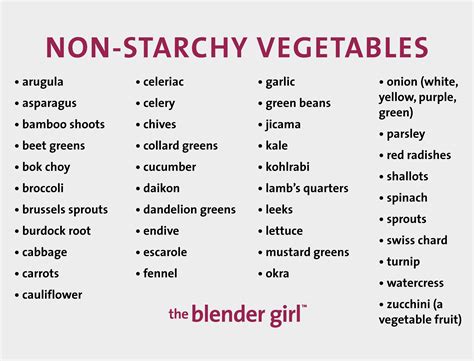 Is Avocado A Starchy Vegetable - Best Vegetable In The World