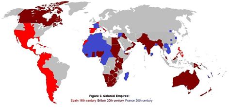 Russian Colonial Empire