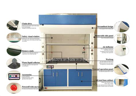 China 2019 New Design Lab Fume Hood Manufacturer Lab Equipment - China Lab Equipment, Fume Hood