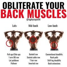 10 Best Middle back exercises ideas | back exercises, workout routine ...