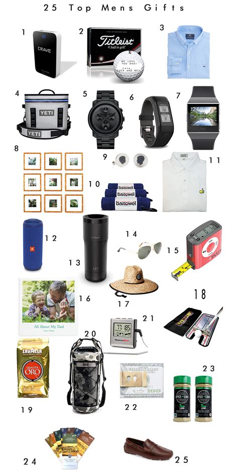 Gift Guide for the Classic Guys Guy - mens gift guide