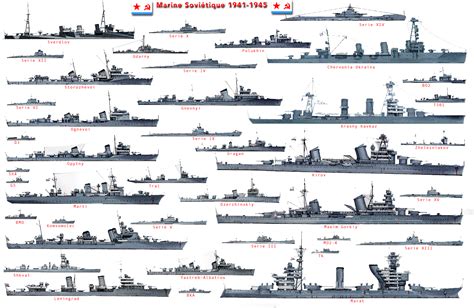 Ww2 German Battleships List « Top 15 warships games for PC