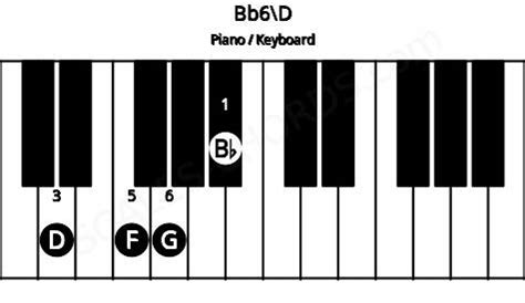 Bb6 Piano Chord | Bb major sixth | Scales-Chords