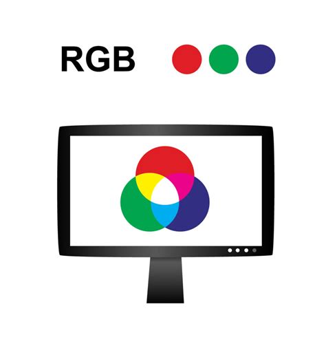 RGB Color Model Explained (2022) • Colors Explained