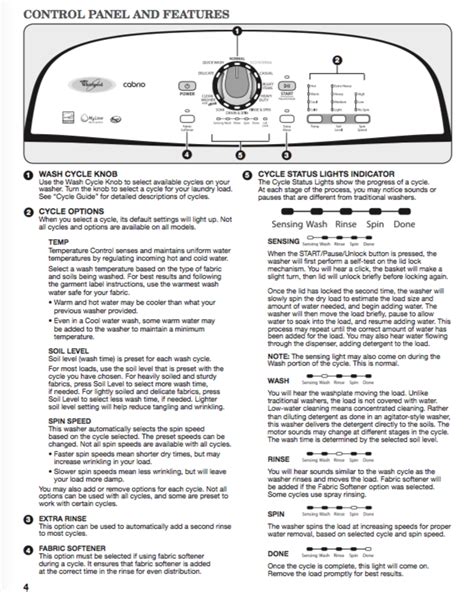 Whirlpool Cabrio washer manual - Zofti