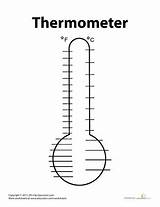 Blank Thermometer Coloring Page sketch template