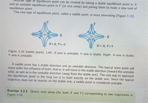 Solved type of equilibrium point can be created by taking a | Chegg.com