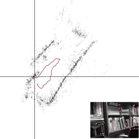 The top-down view of the 3D map and camera trajectories obtained for ...