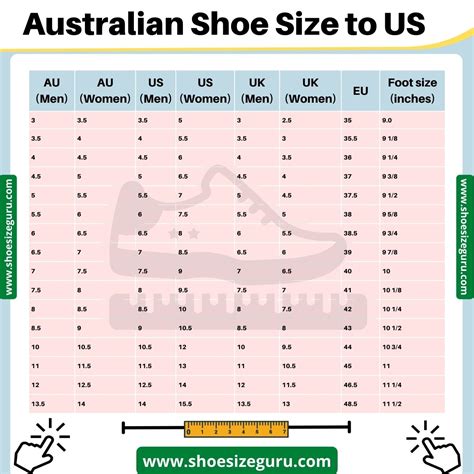 Australian Shoe Size to US: (Conversion Chart + Guide)