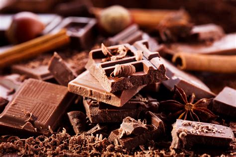 Le marché en ligne du chocolat en Chine - Marketing Chine