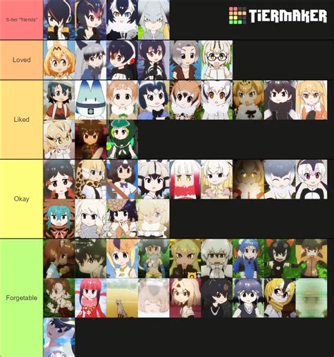 Kemono Friends characters Tier List (Community Rankings) - TierMaker