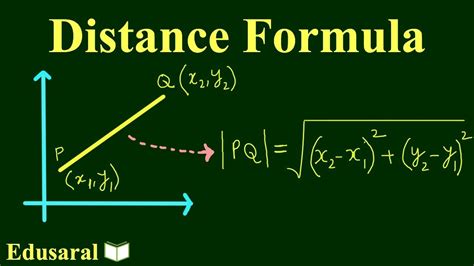 Distance Formula in Coordinates Geometry | Basic Geometry Concept | IITJEE | Edusaral - YouTube