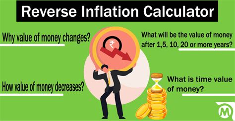 Reverse Inflation Calculator - Check Your Future Investments Value In ...