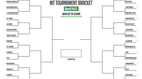 NIT: Printable Bracket for 2023 Tournament