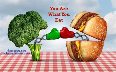 You Are What You Eat - Not What You Avoid - The GOODista