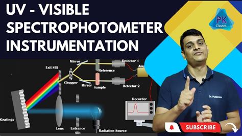 Spectrophotometer Principle And Working Pdf