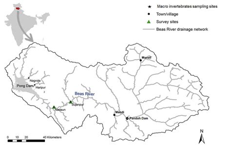 Beas River Basin and its situation (inset top left); the location of... | Download Scientific ...