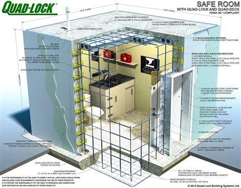 What Would It Take To Build A Completely Tornado-Proof House? | Our ...