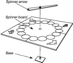 How to play Twister | Official Rules | UltraBoardGames