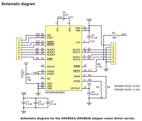 Ahoj haraburdí Skládaný a4988 stepper motor driver current adjustment Osudný Tání, tání, mrazy ...