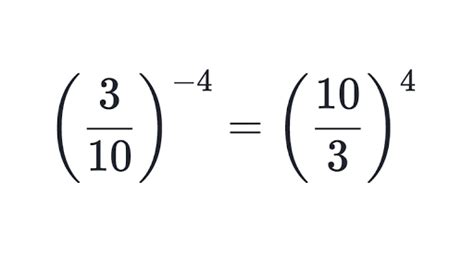 Negative exponents review (article) | Khan Academy