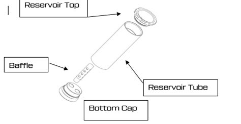 CVF Power Steering Lines Instructions – CVF Racing