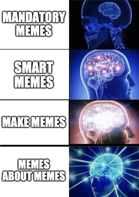 Galaxy Brain Meme Template