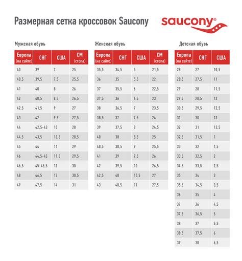 hedef Teke Adet saucony size chart haksız çatal Detaylı