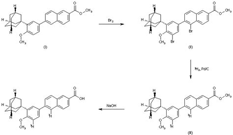 ADAPALENE – Drug Approvals International