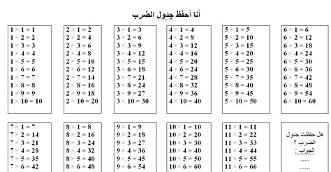 جاهز للطباعة لجدول الضرب للاطفال جاهز للطباعة جدول الضرب بالعربي - theme-arabic