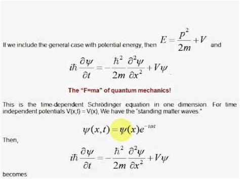 Schrodinger S Wave Equation Derivation - Tessshebaylo